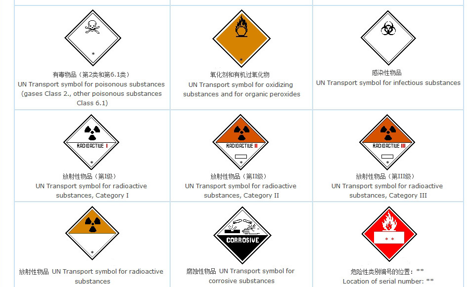 人工智能看脸识病罕见遗传病能被识别‘ayx官方网站’(图2) ayx官网