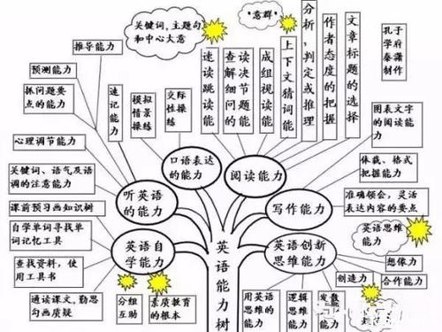 ayx官方网站-禁止一刀切钢铁煤炭等15行业将开展环保分级评价_政策法规_新闻_矿道网(图1) ayx官方网站